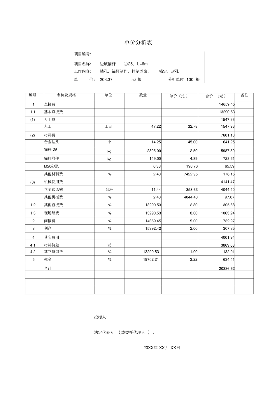 单价分析表边坡锚杆_第1页