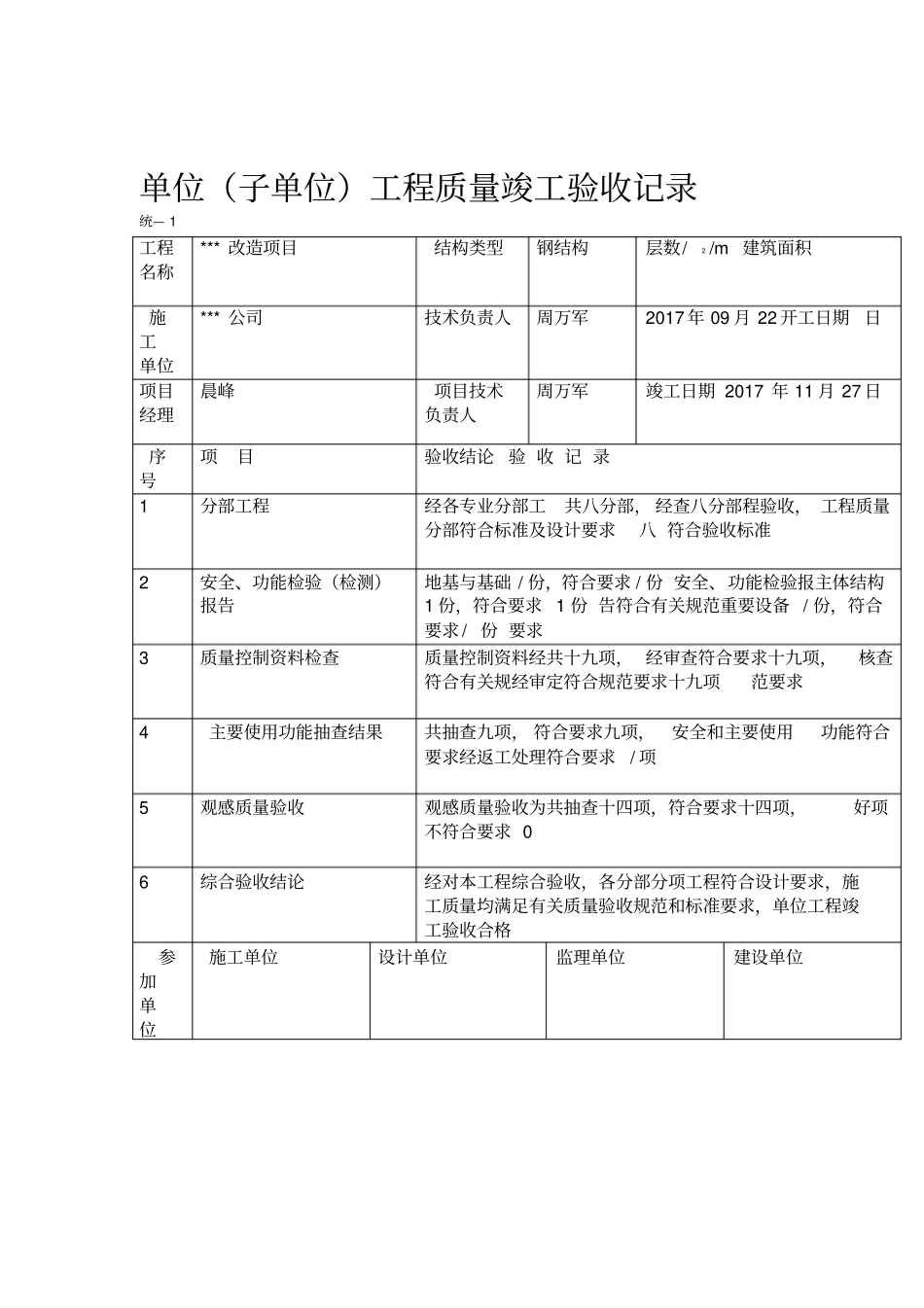 单位子单位工程安全的功能检验资料核查及主要功能抽查记录_第1页