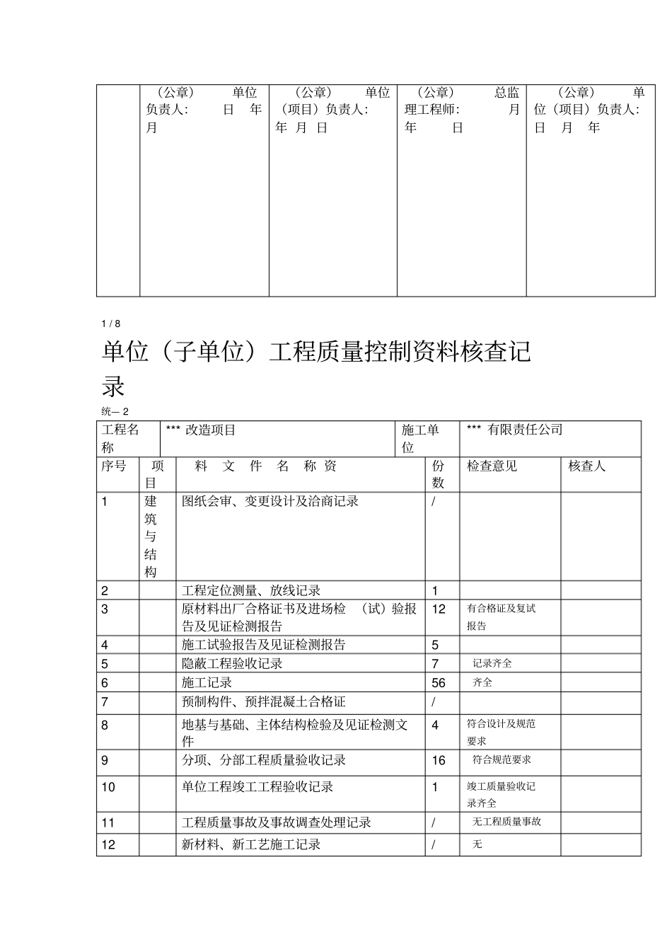 单位子单位工程安全的功能检验资料核查及主要功能抽查记录_第2页