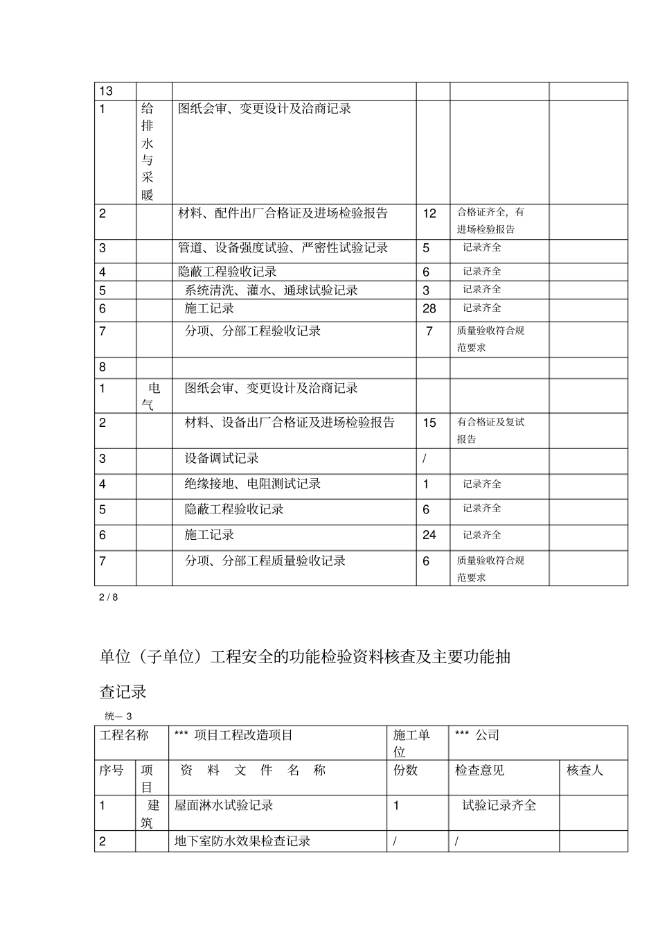 单位子单位工程安全的功能检验资料核查及主要功能抽查记录_第3页