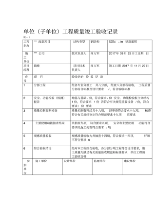 单位子单位工程安全的功能检验资料核查及主要功能抽查记录