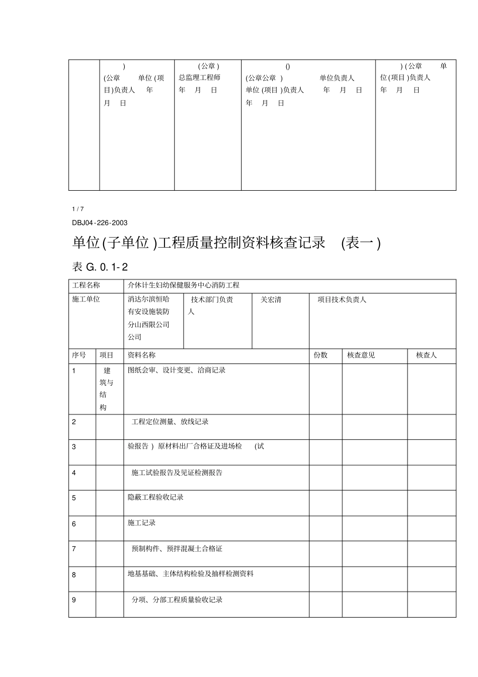 单位子单位工程质量控制资料核查记录表_第2页
