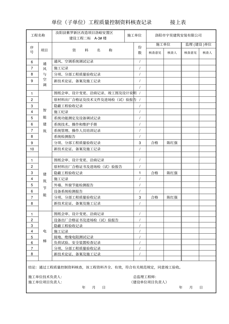 单位子单位工程质量竣工验收记录最新版2013年修3_第3页