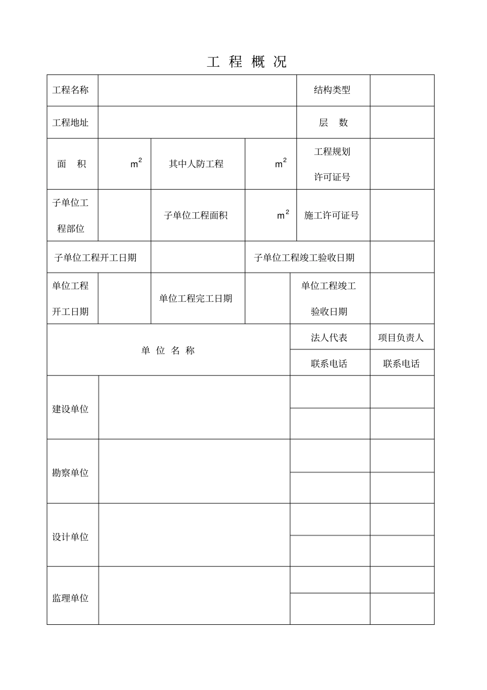 单位工程竣工验收报告_第2页