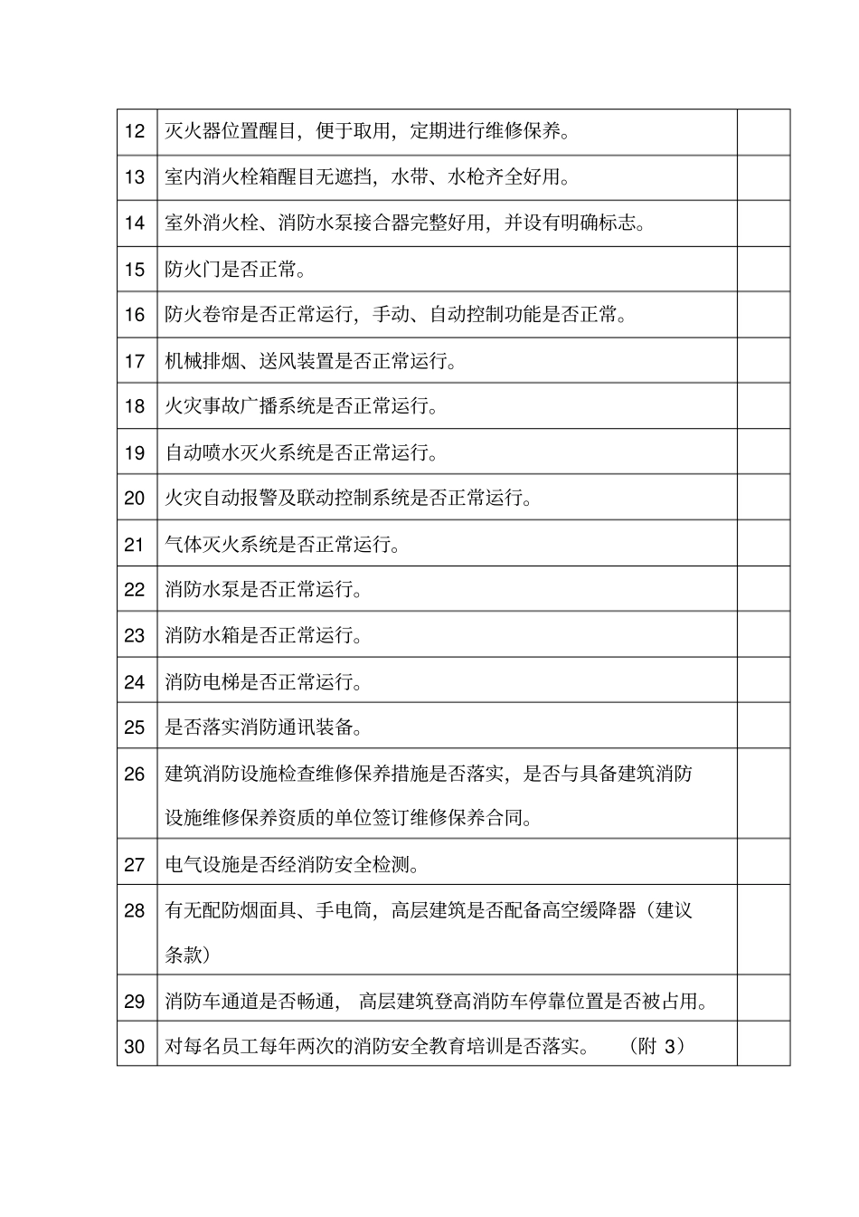 单位消防安全检查记录表_第2页