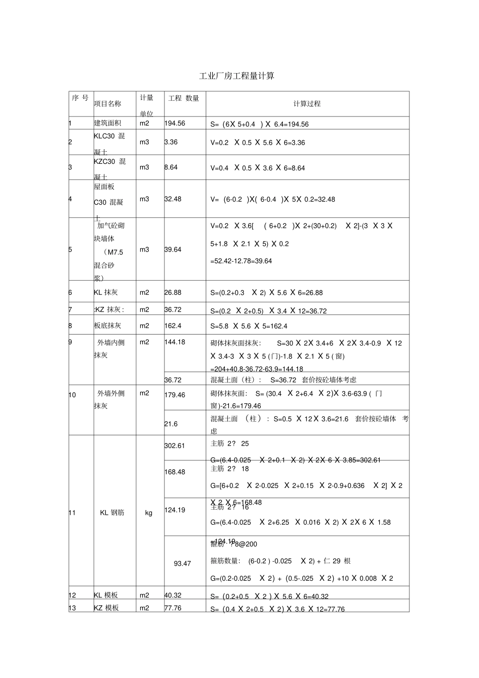 单层工业厂房工程量计算过程答案_第1页