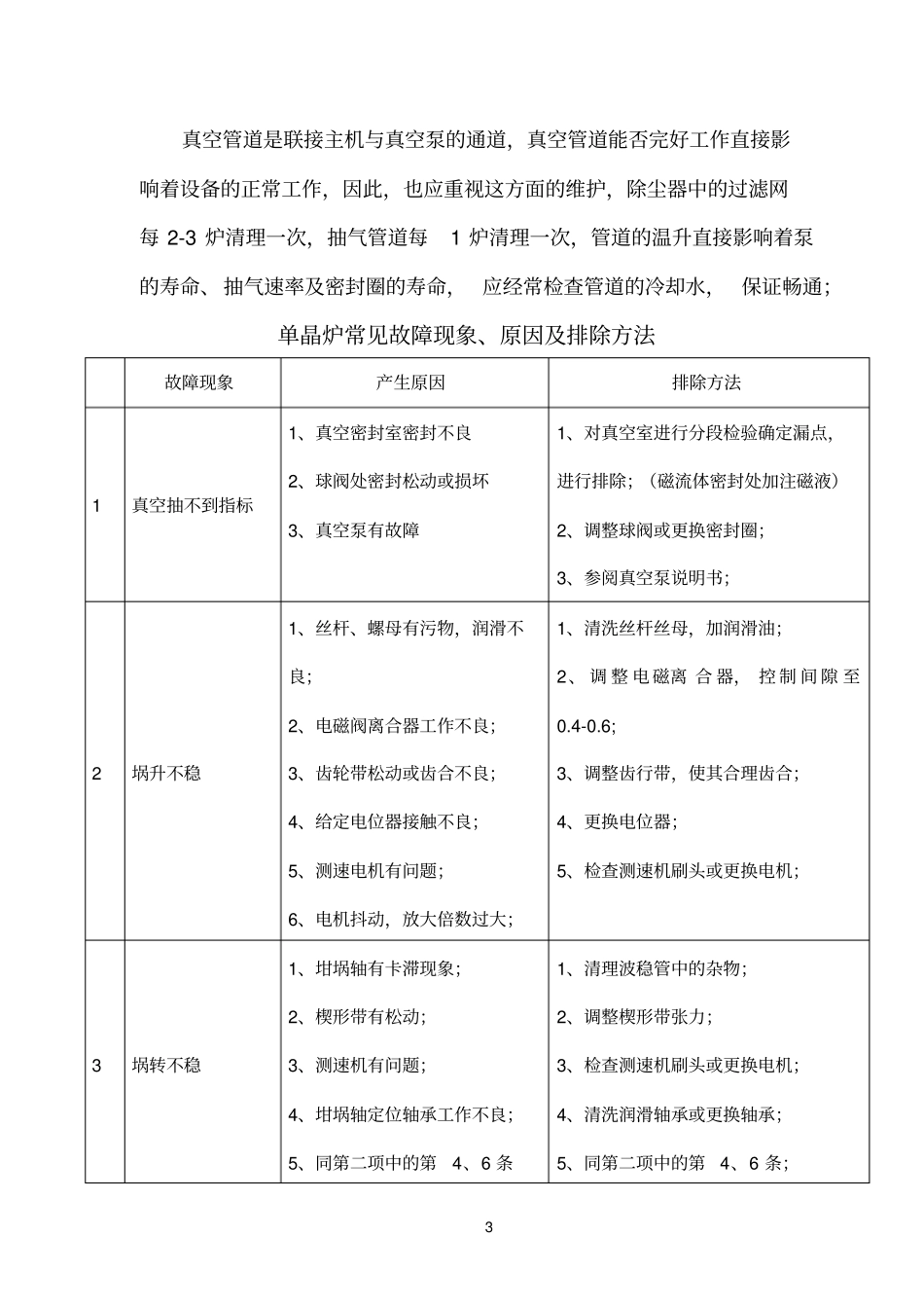 单晶炉维护与修理_第3页