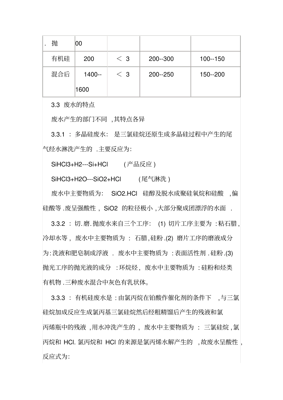 单晶硅生产废水处理_第2页