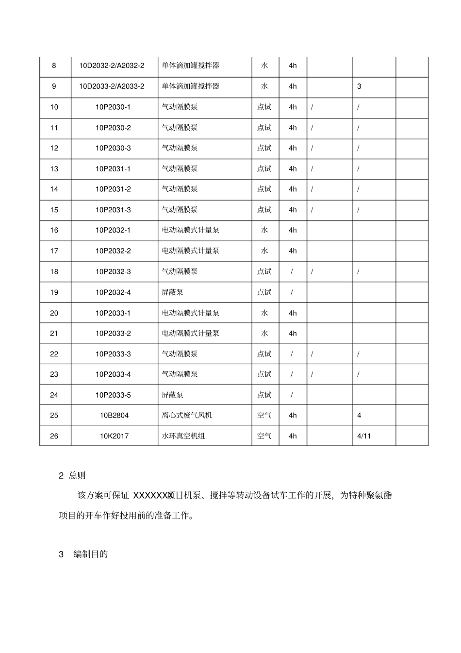 单机试车方案_第3页