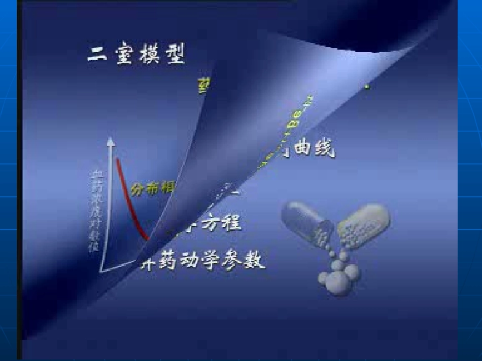 与药代动力学参数计算(精)_第3页