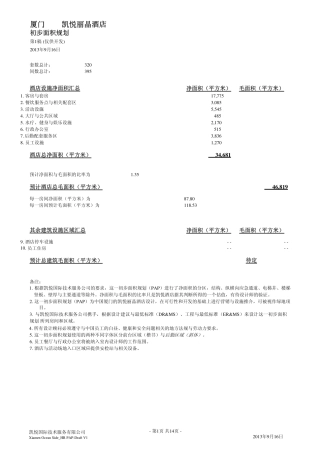厦门凯悦酒店PAP中文翻译