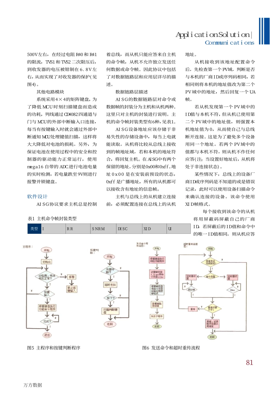 基于AISG协议的手持电调天线控制器的设计_第3页