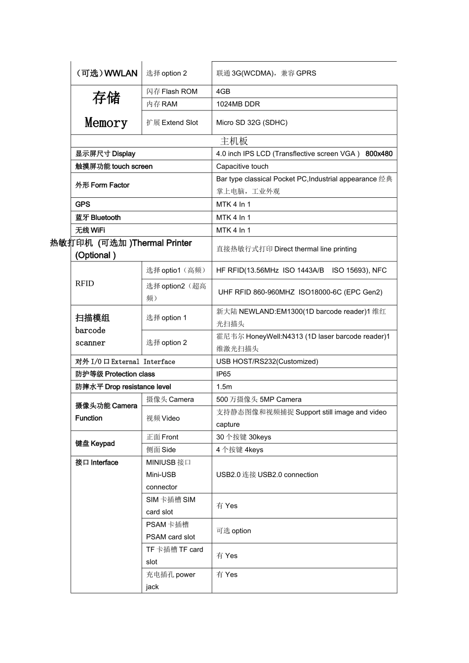 基于无线技术手持终端抄表解决方案_第3页