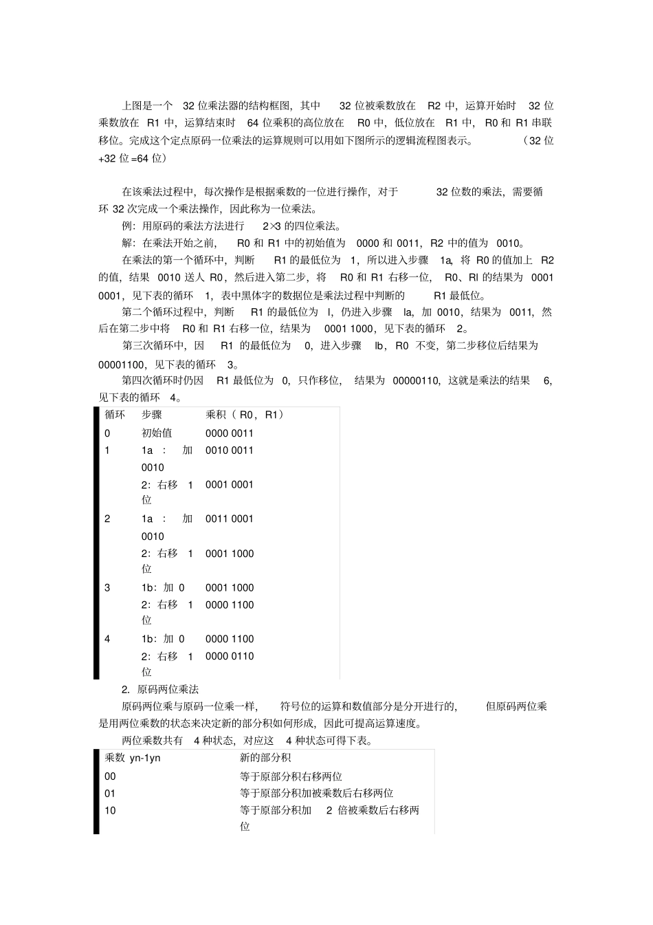 单片机乘法运算汇编_第2页