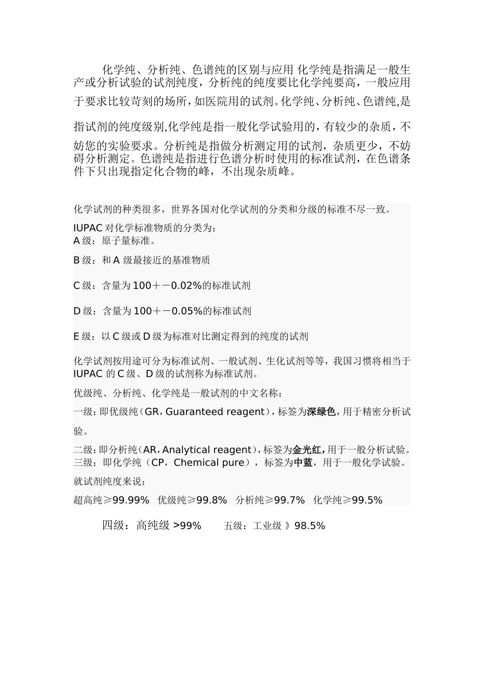 化学试剂级别_第1页