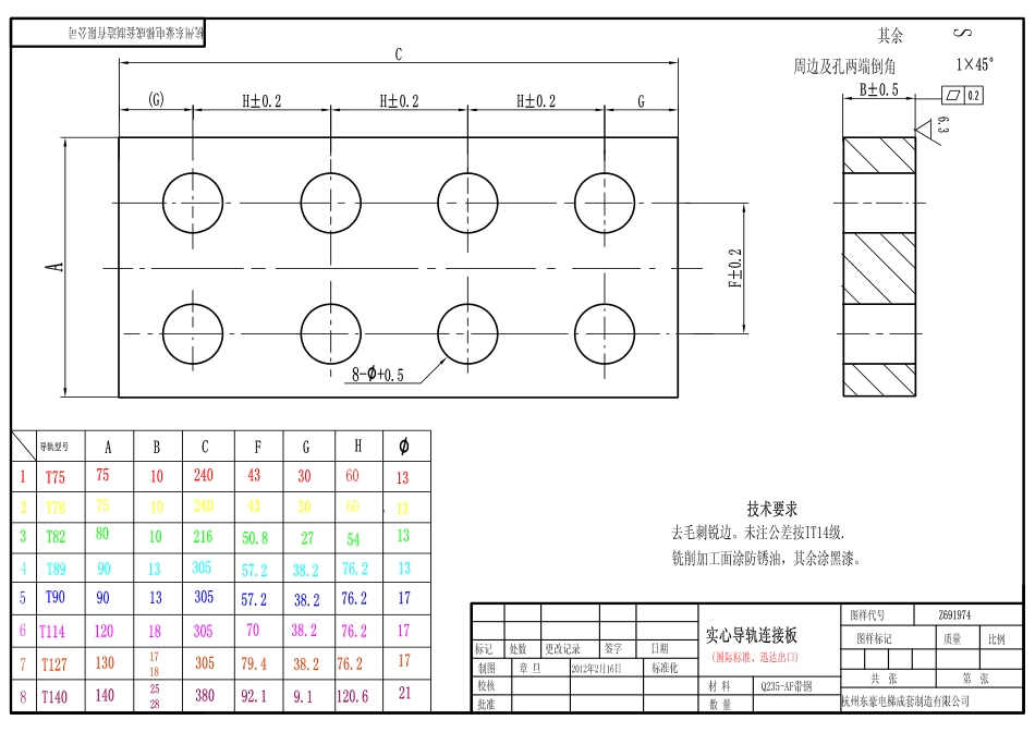 实心导轨连接板汇总_第1页