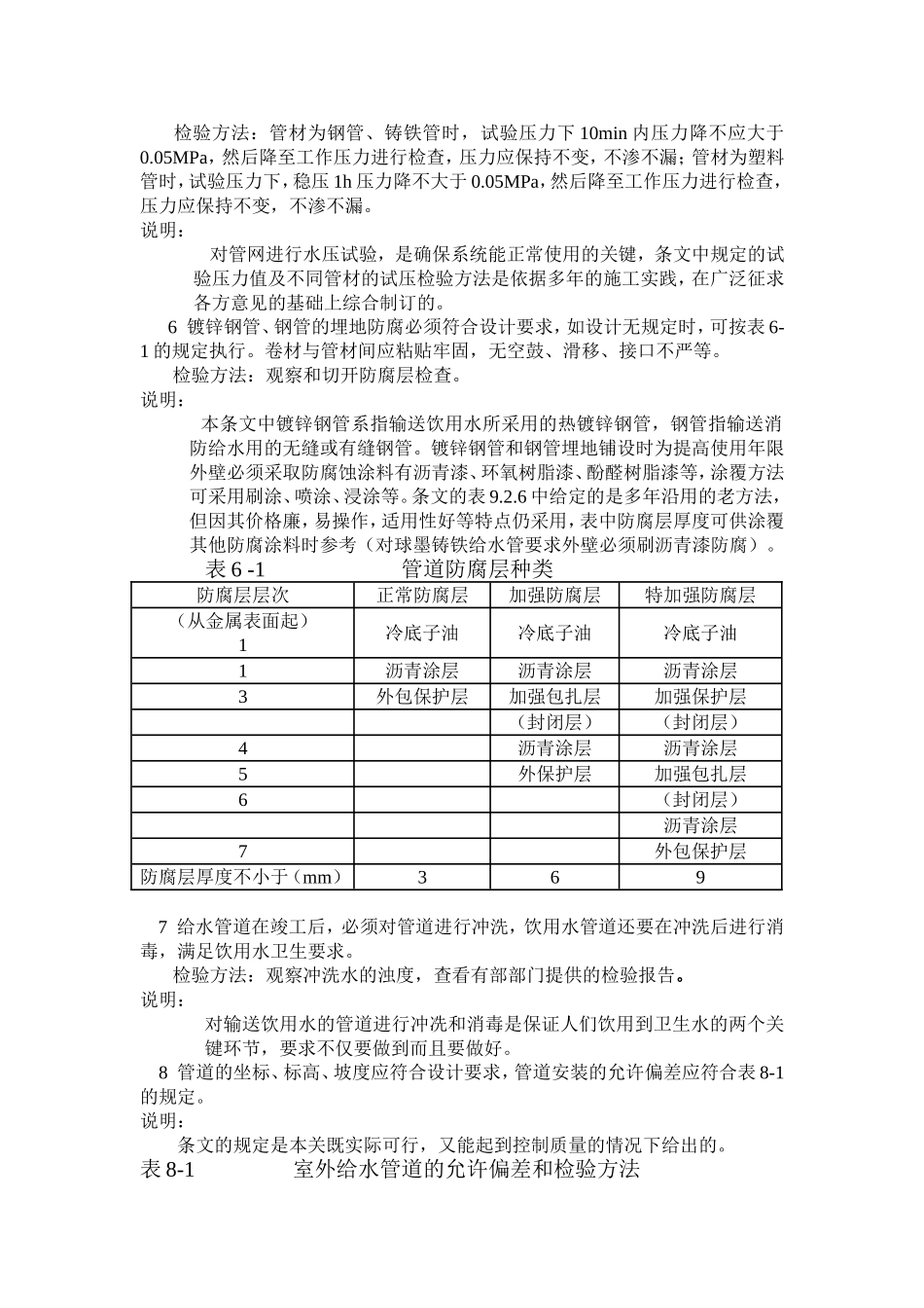 室外给水管网安装工程的质量检验与验收_第2页