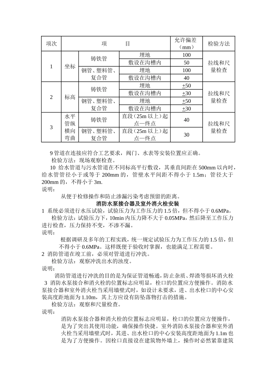 室外给水管网安装工程的质量检验与验收_第3页