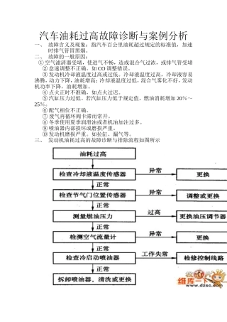 汽车油耗过高故障诊断与案例分析