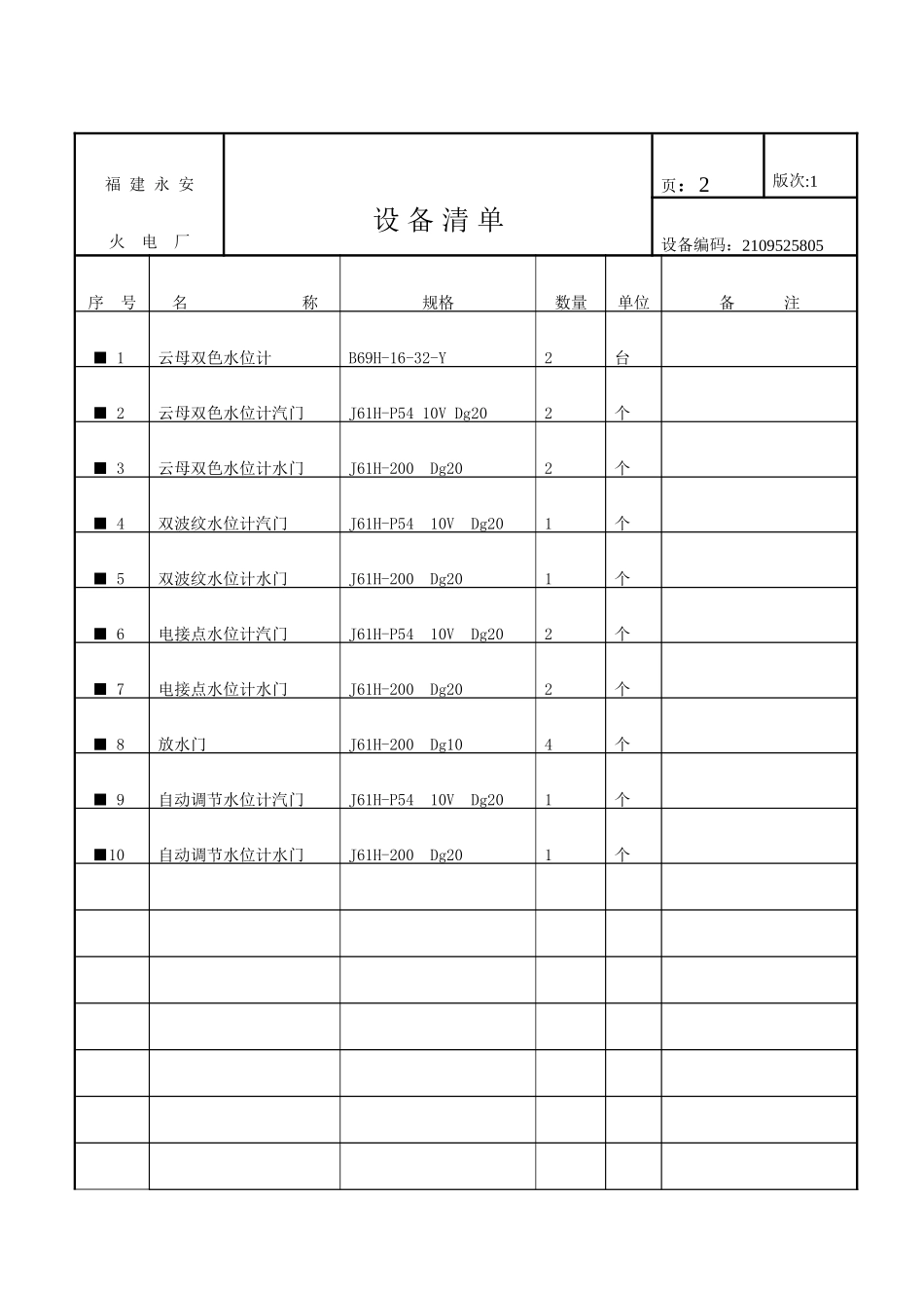 汽包就地水位计_第3页