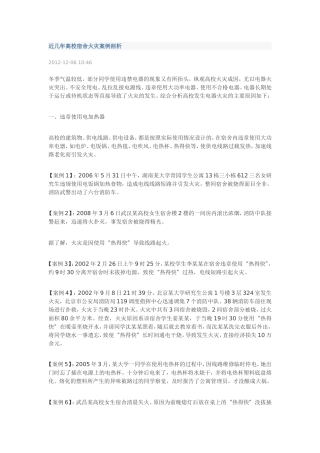 近几年高校宿舍火灾案例剖析