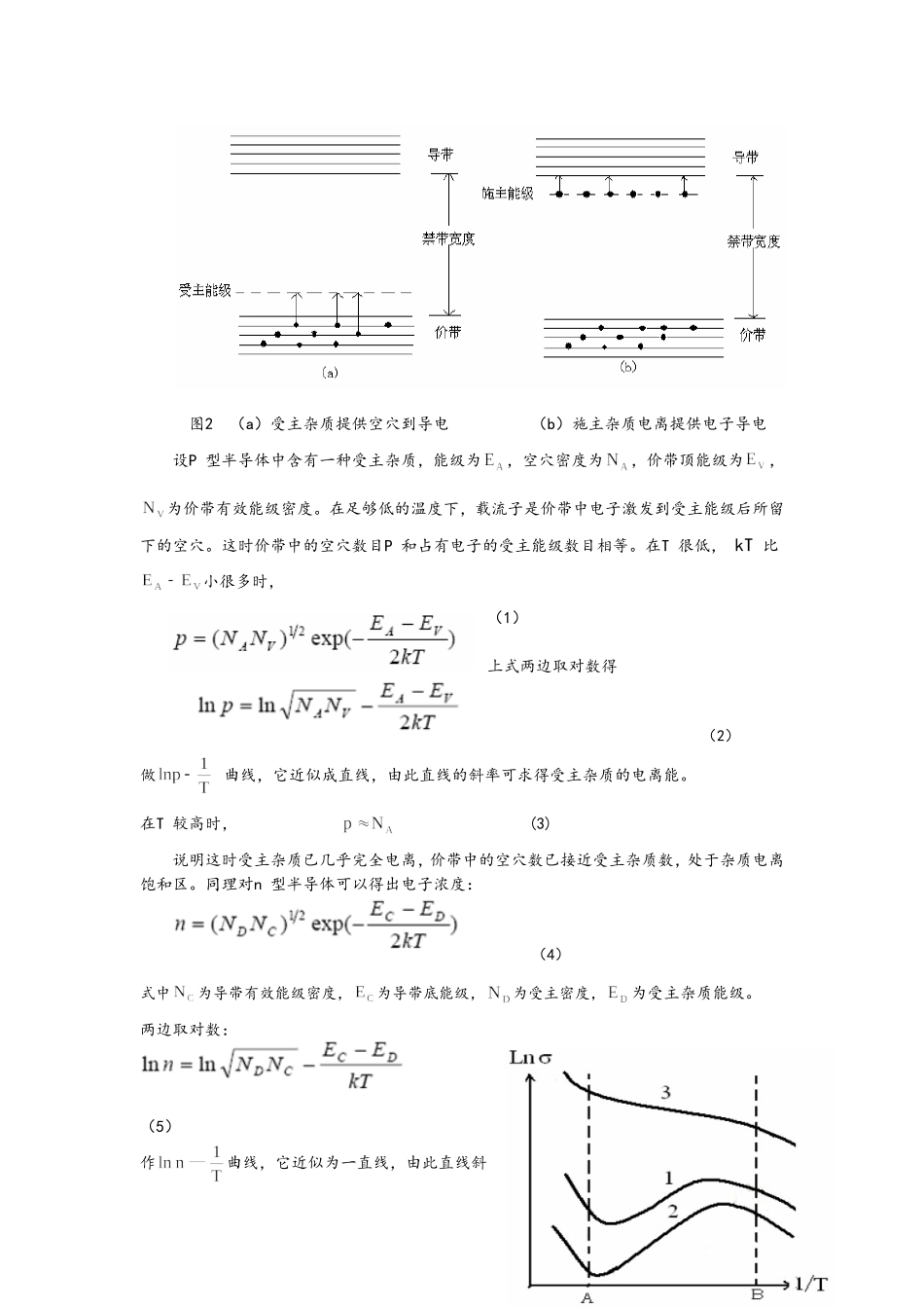 最经典的霍尔效应与范德堡测试方法_第2页