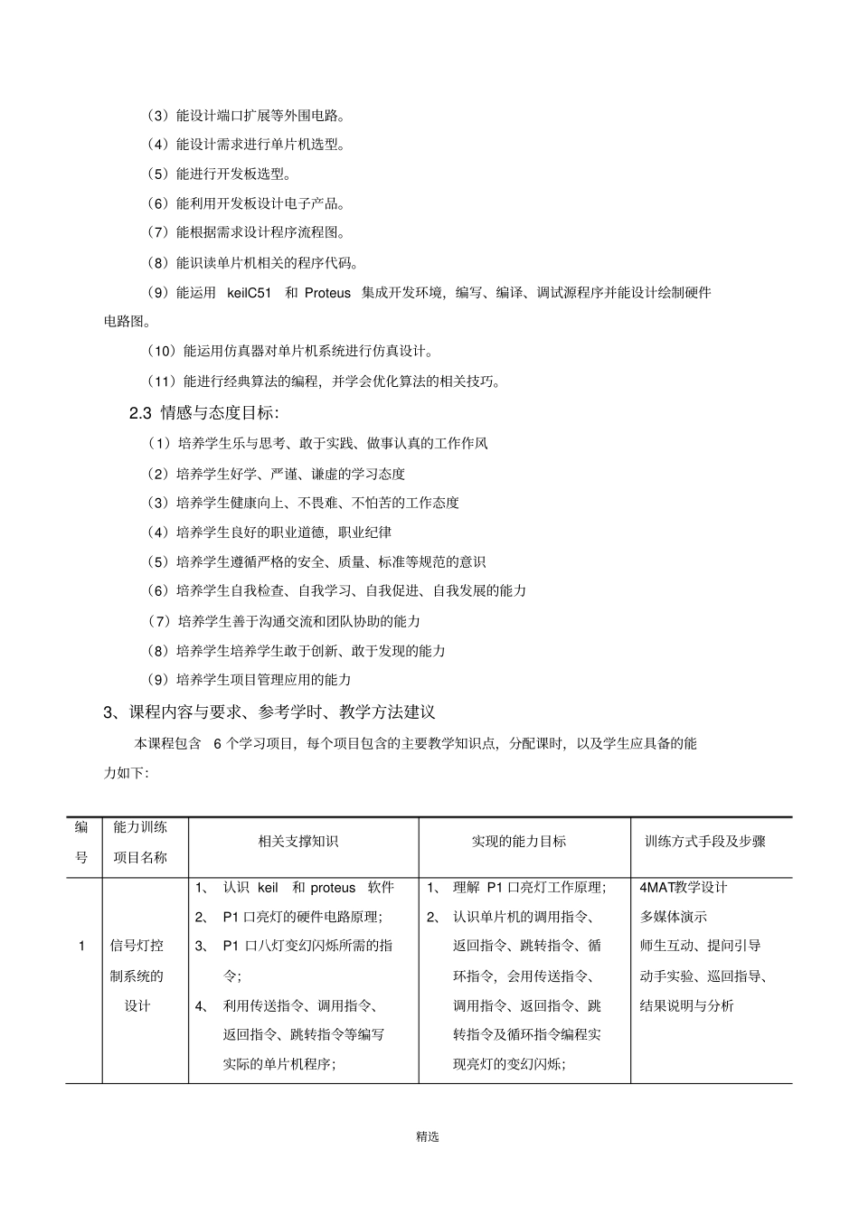 单片机技术应用课程标准_第2页