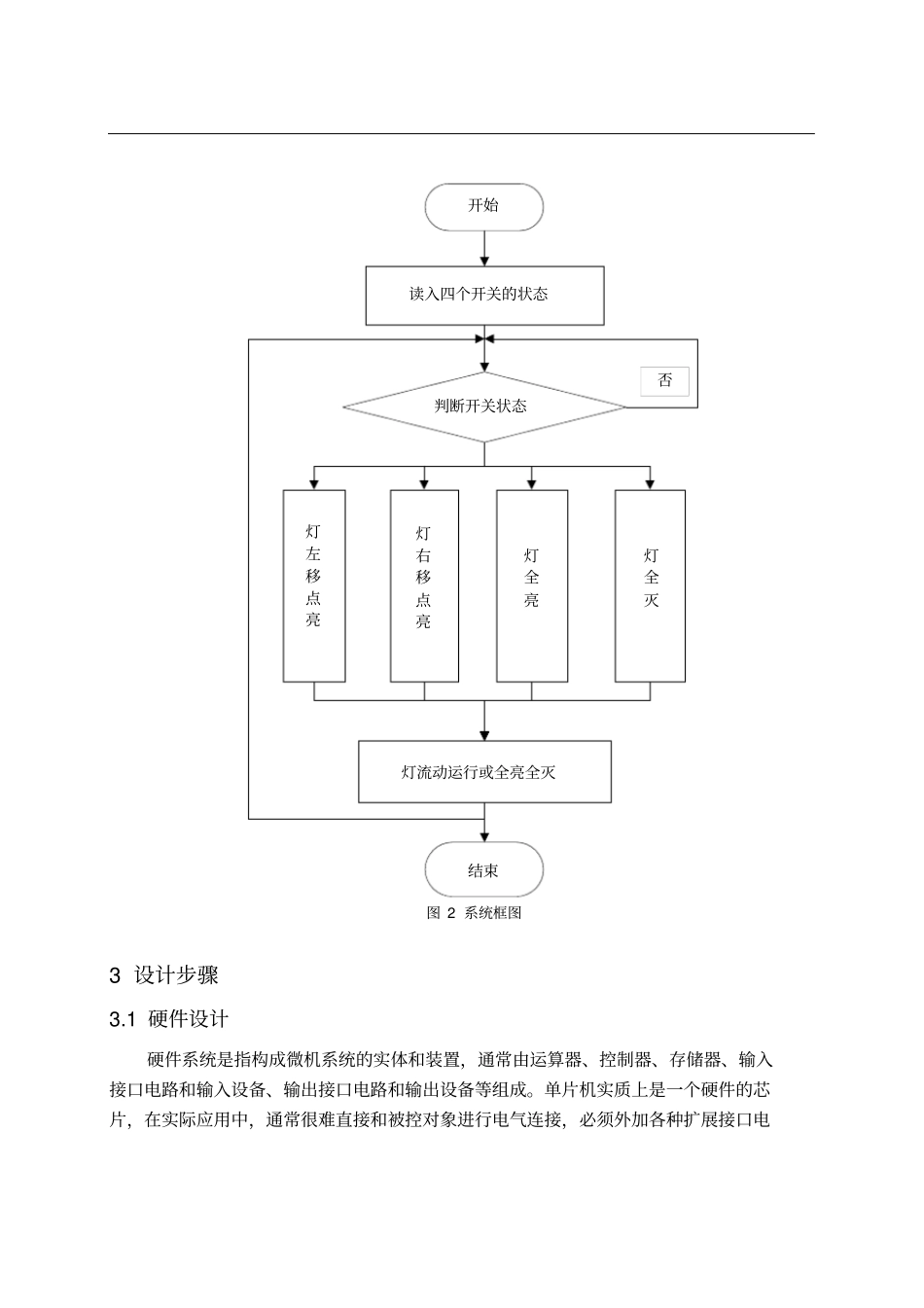 单片机流水灯课程设计报告书_第3页