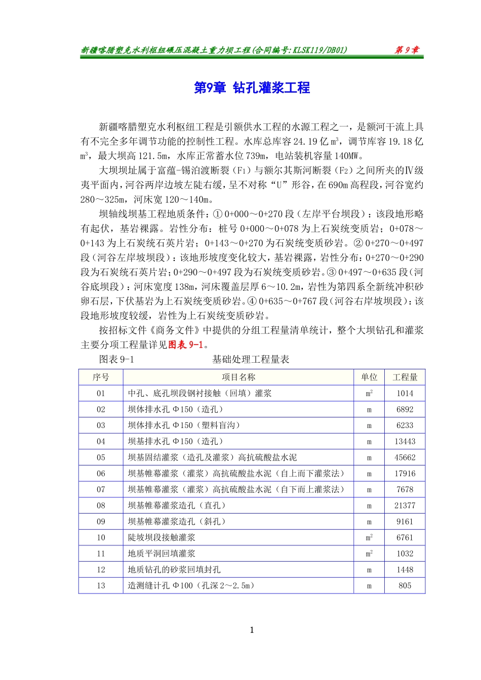 钻孔灌浆工程施工_第1页