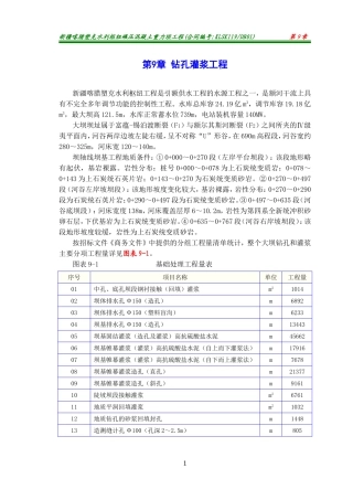 钻孔灌浆工程施工