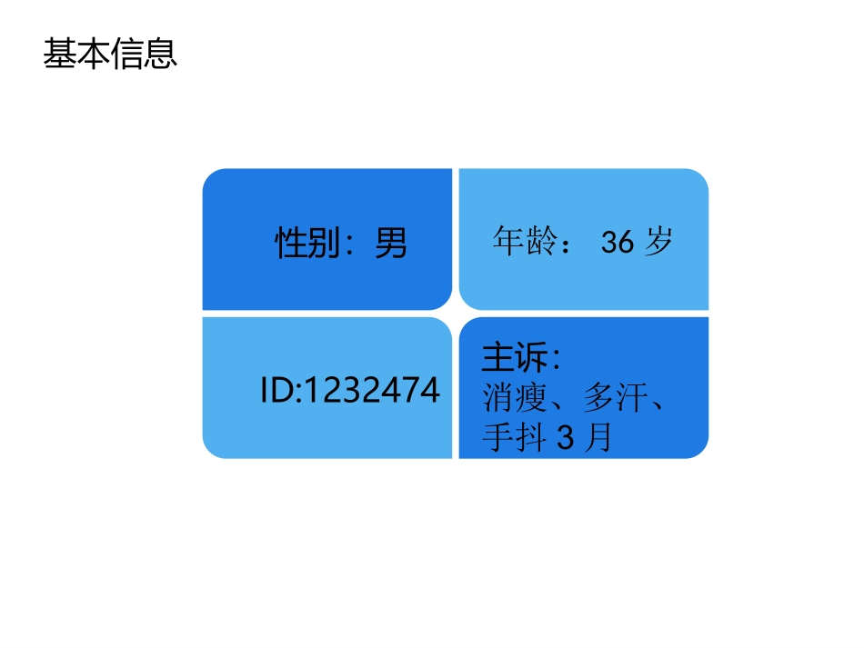 一例肝功能异常甲亢患者的病例讨论_第3页