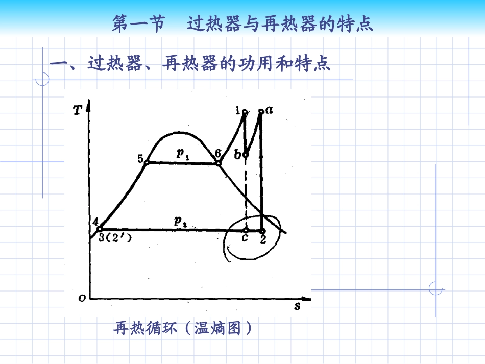 第五章过热器和再热器_第2页