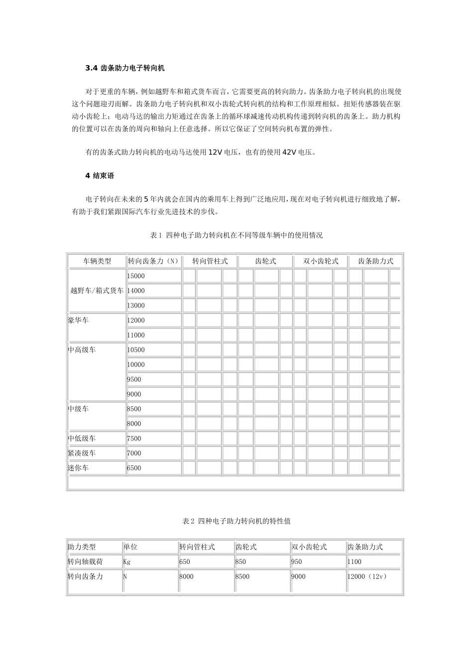 电子转向机的优点以及四种典型的齿轮齿条式电子转向机_第3页