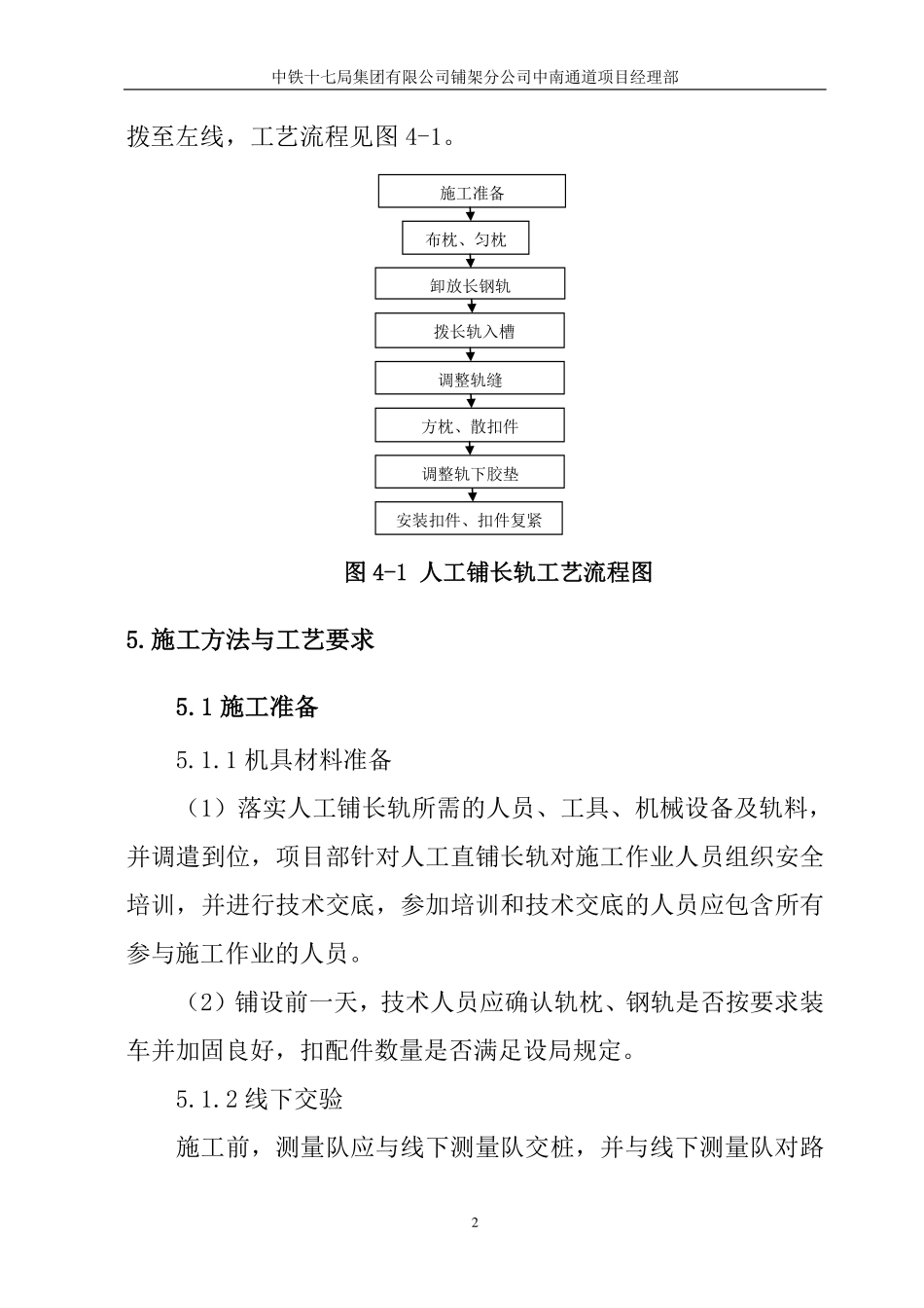 人工直铺长轨作业指导书_第3页