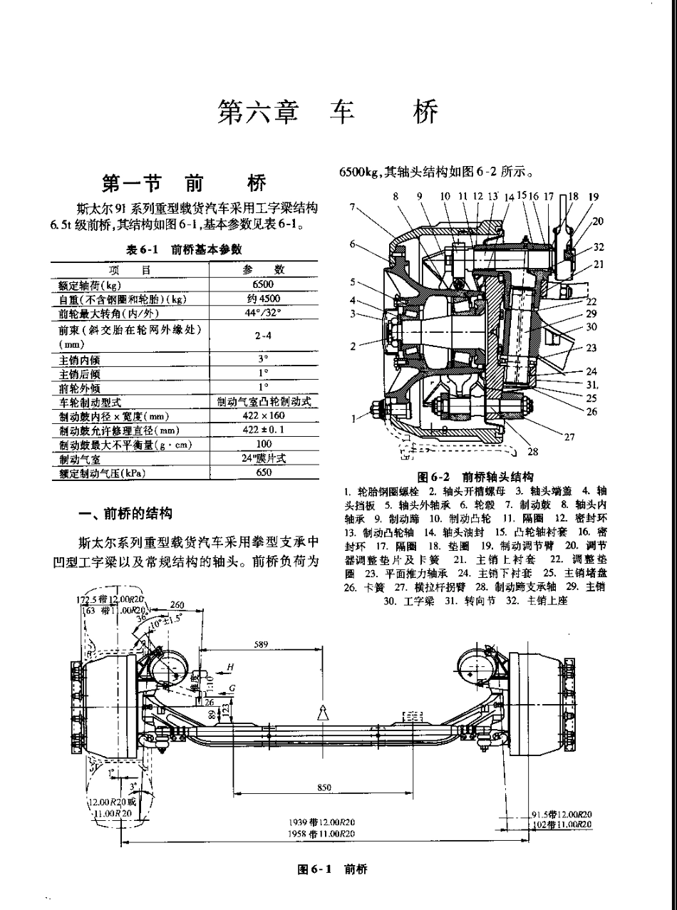 斯太尔重型汽车维修手册_第2页