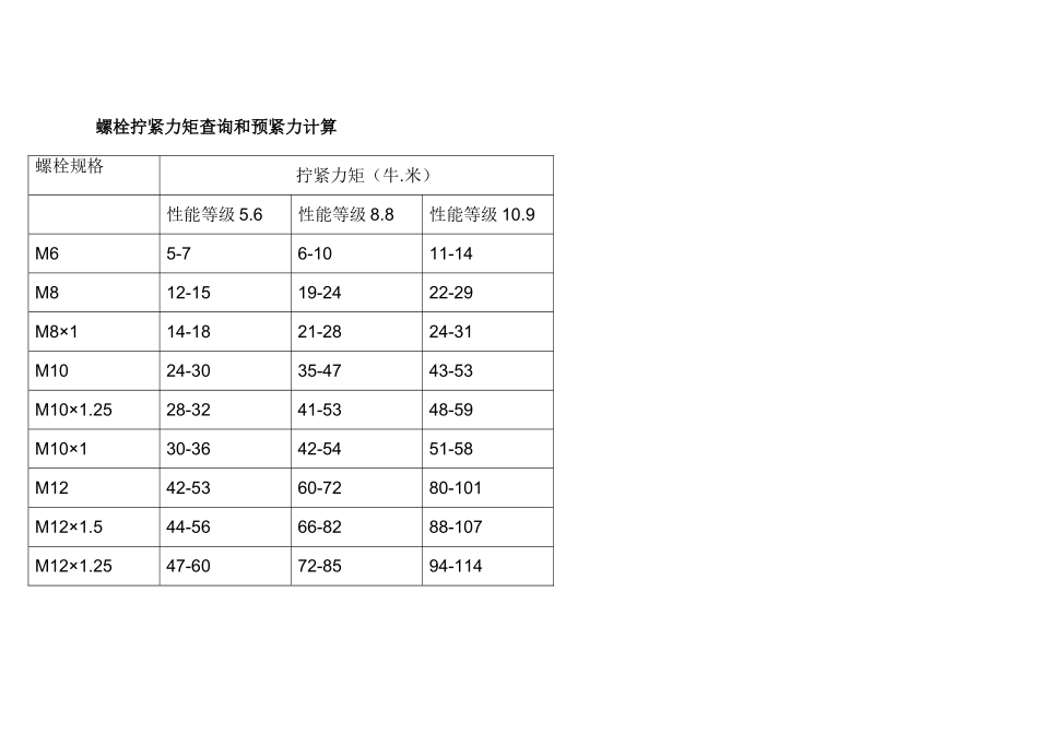 螺栓拧紧力矩查询和预紧力计算_第1页