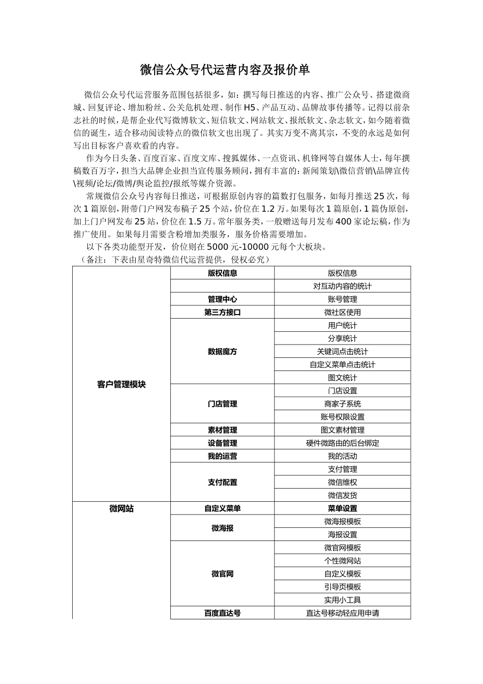 微信公众号代运营内容及报价单_第1页