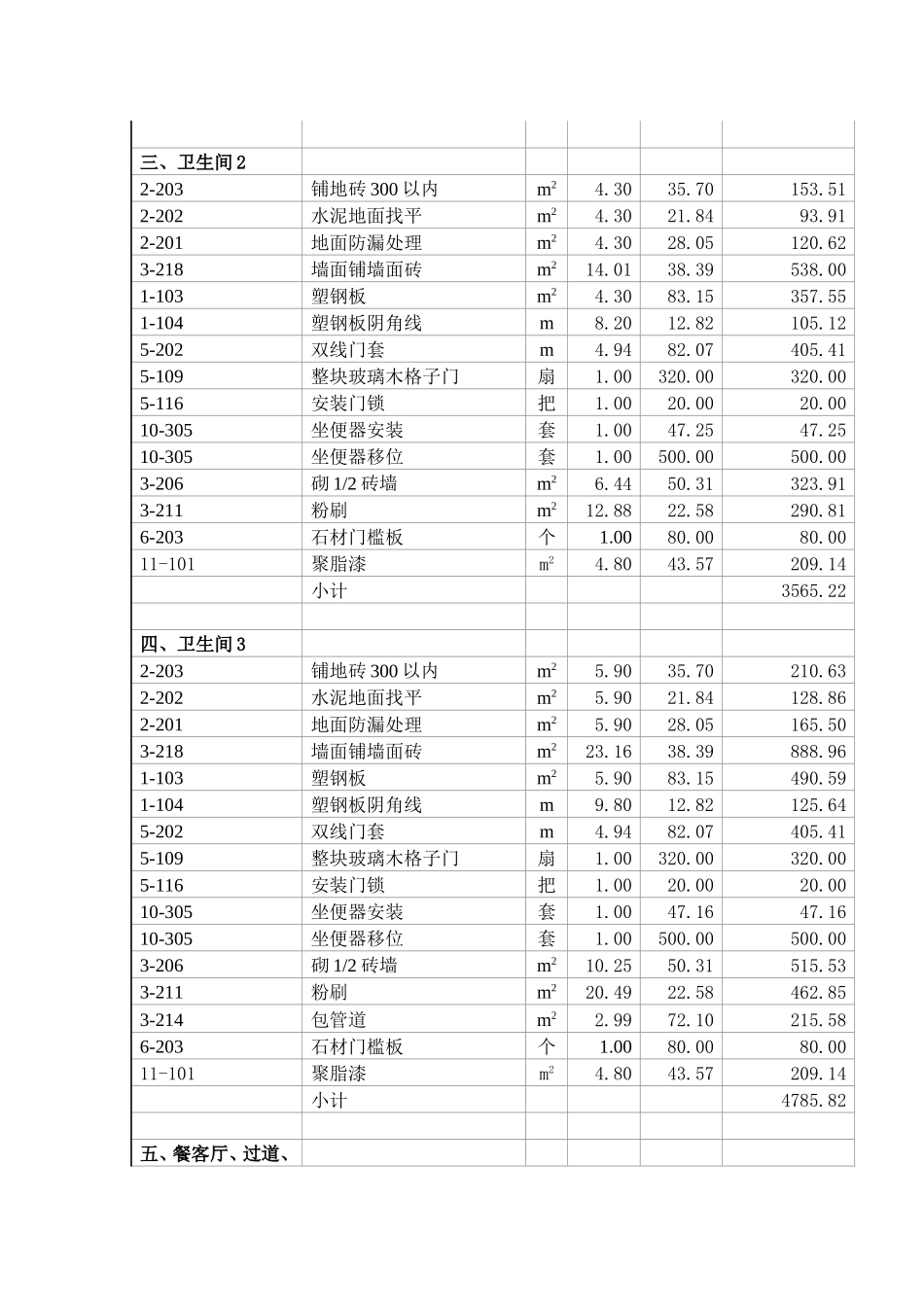 家装预算清单_第2页