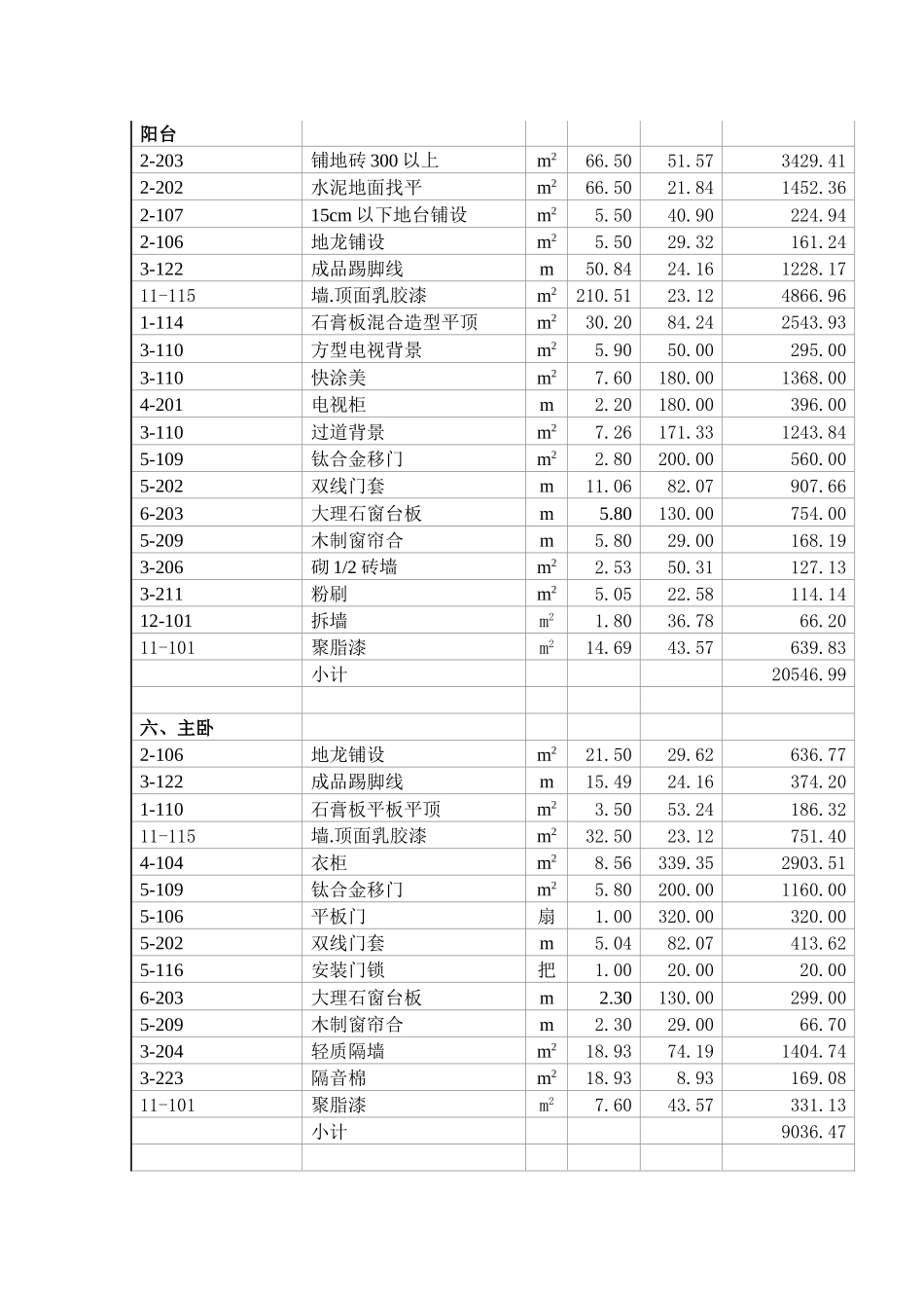 家装预算清单_第3页