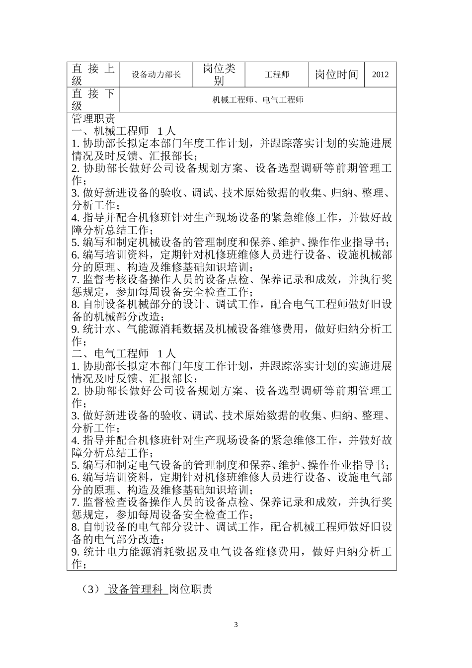 设备动力部岗位职责_第3页
