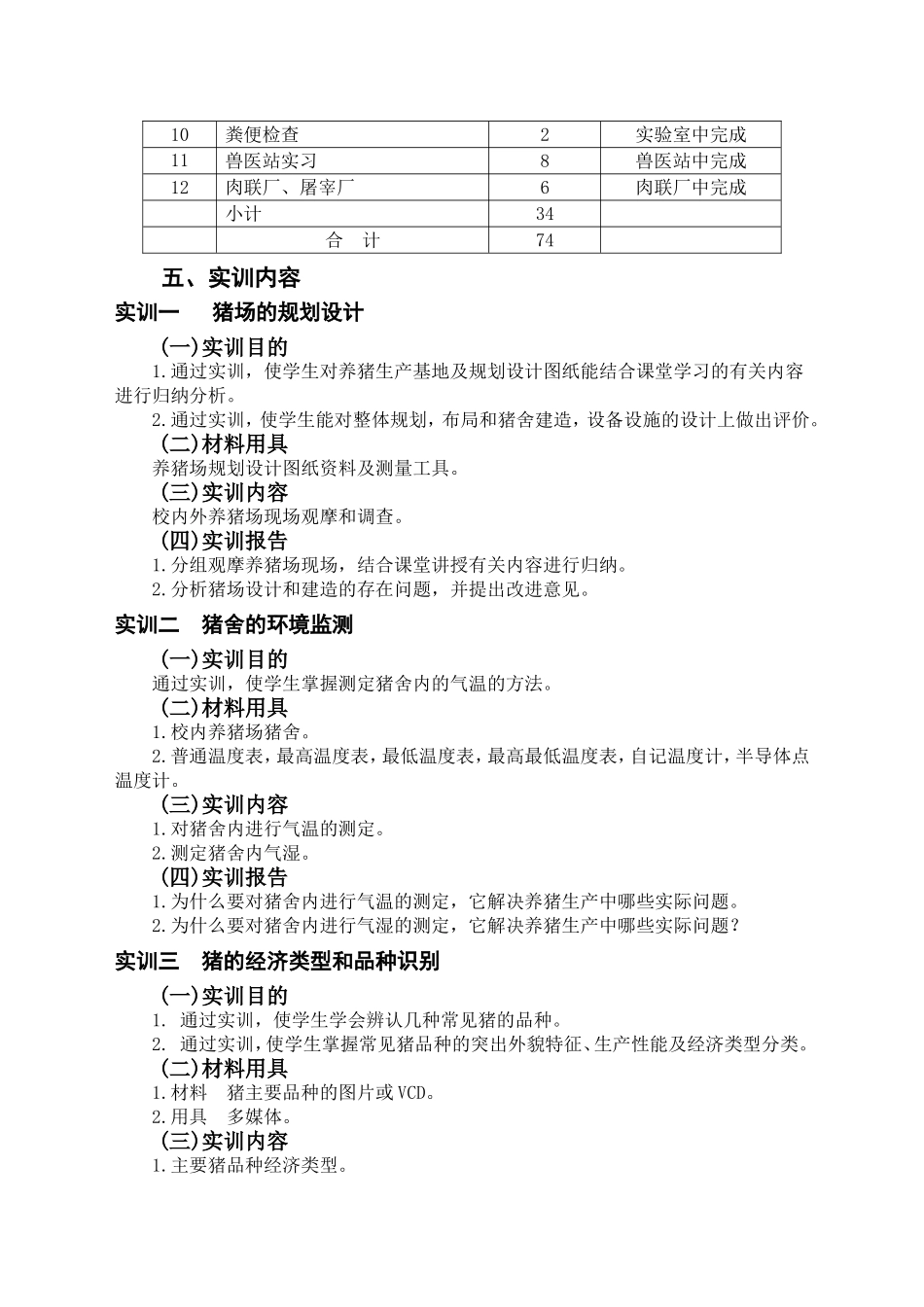 养猪与猪病防治实训大纲_第2页