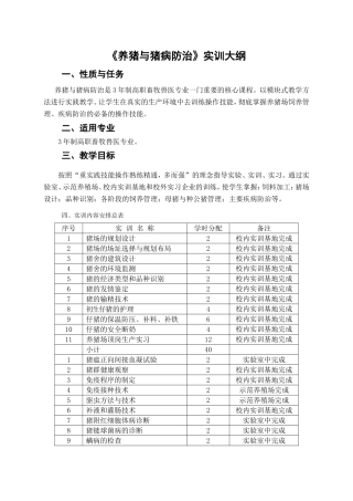 养猪与猪病防治实训大纲