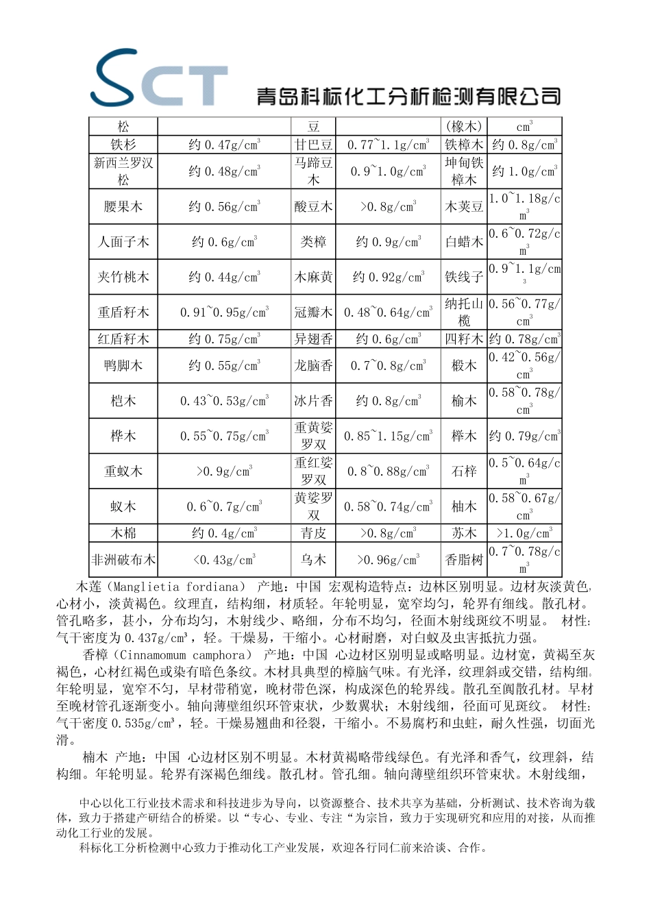 木材密度测定 木材成分检测_第2页