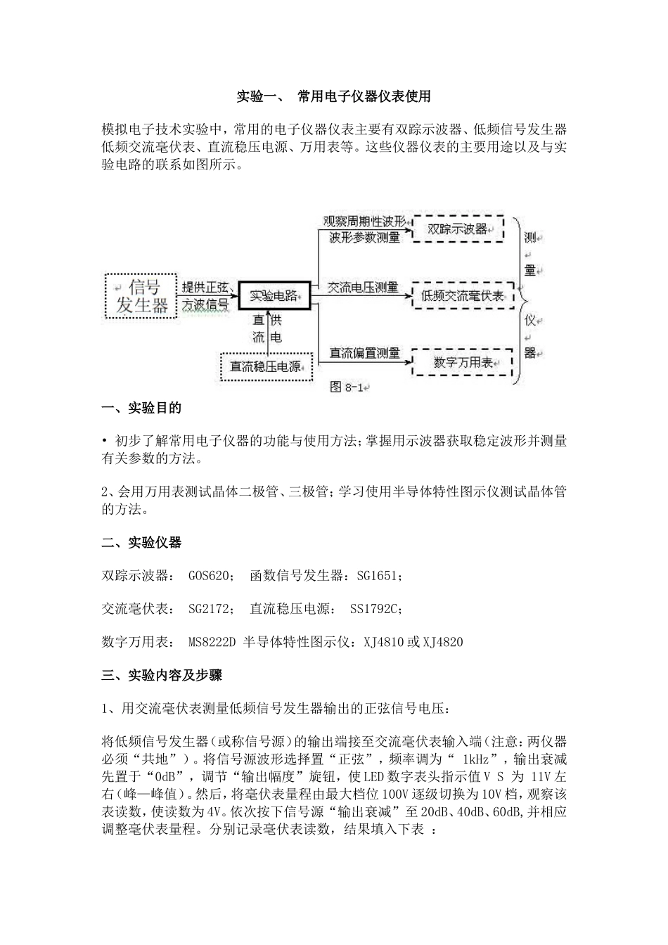 实验一 常用仪器的使用(示波器、万用表)_第1页