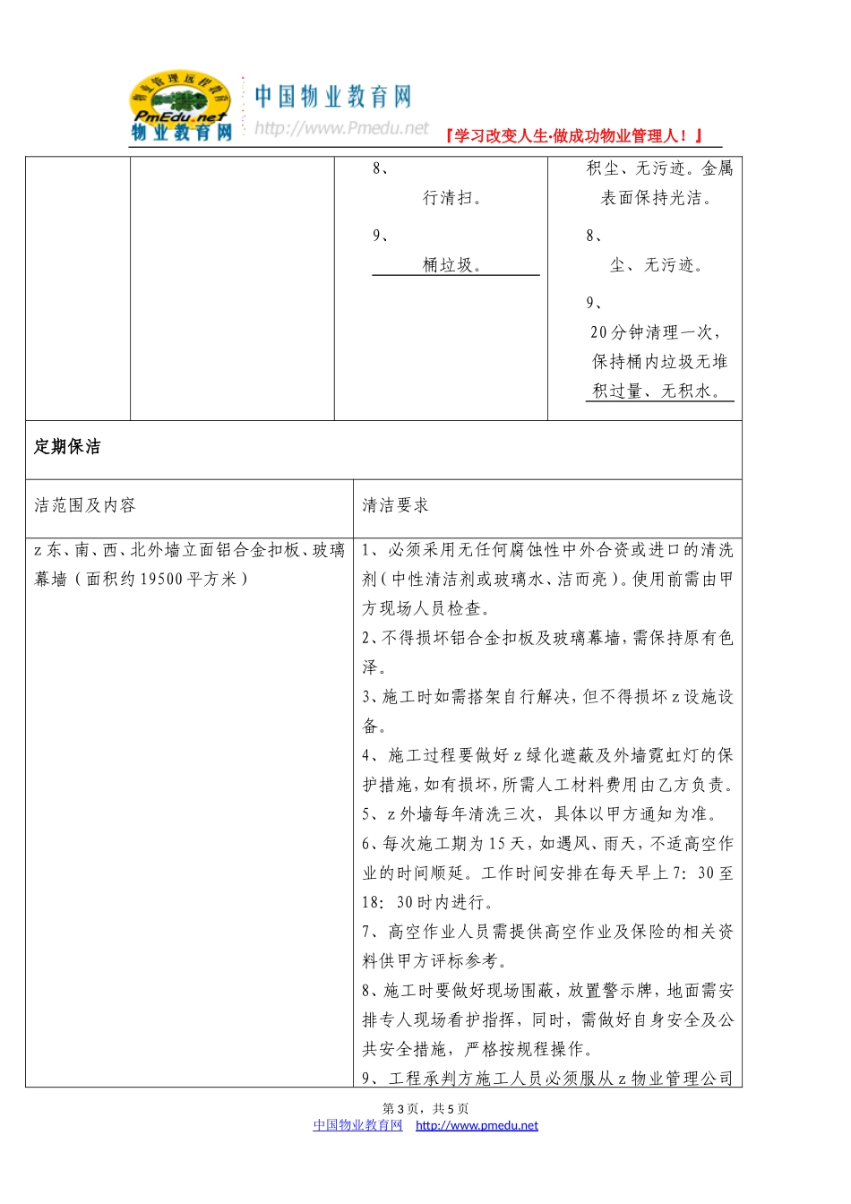 购物中心处围清洁工作方案(doc)_第3页