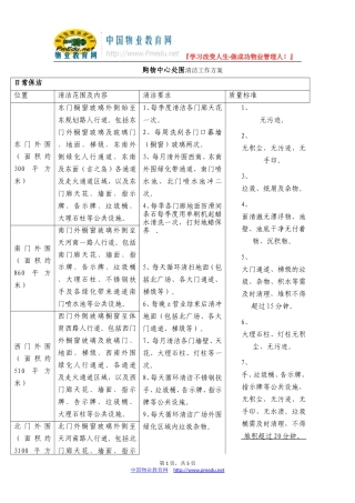 购物中心处围清洁工作方案(doc)