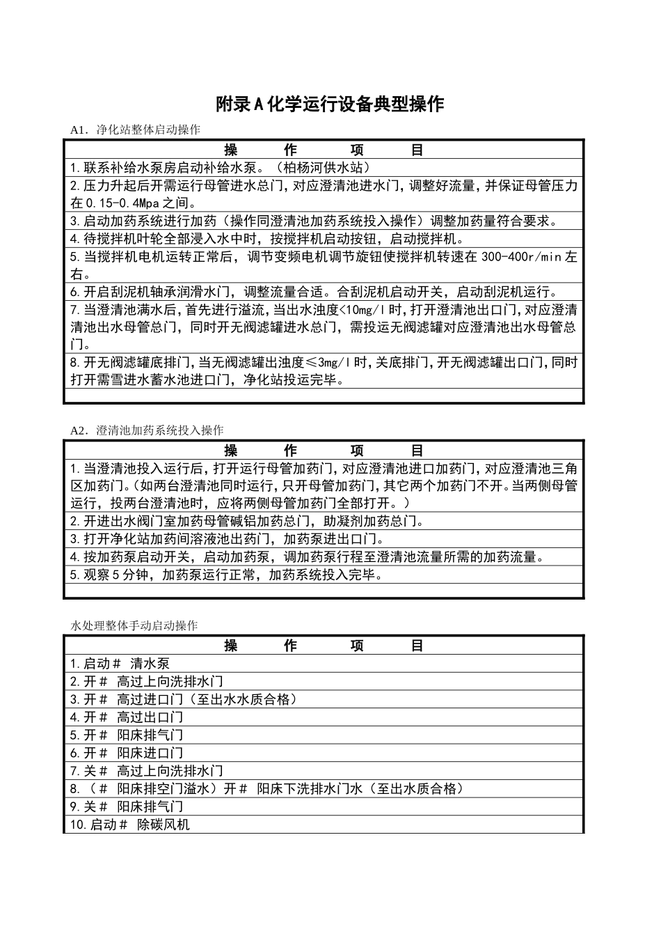 水化重要操作_第1页