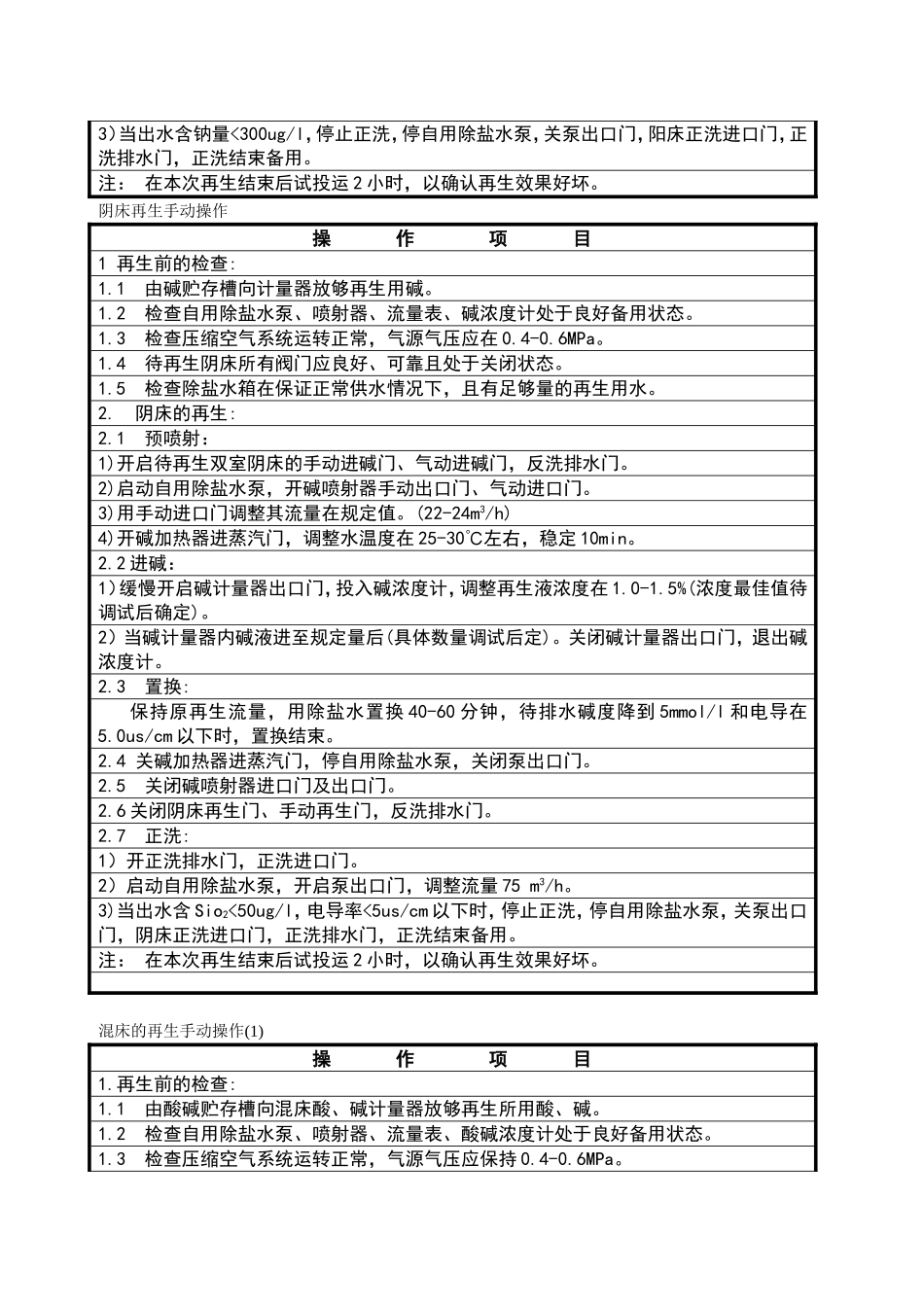 水化重要操作_第3页