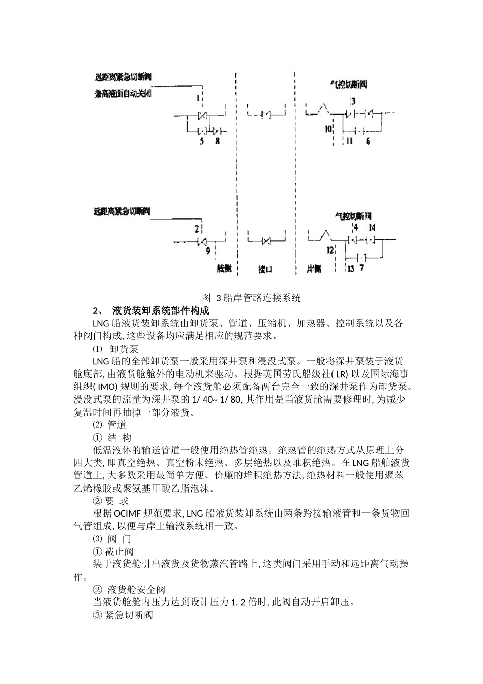 液货卸货系统_第3页