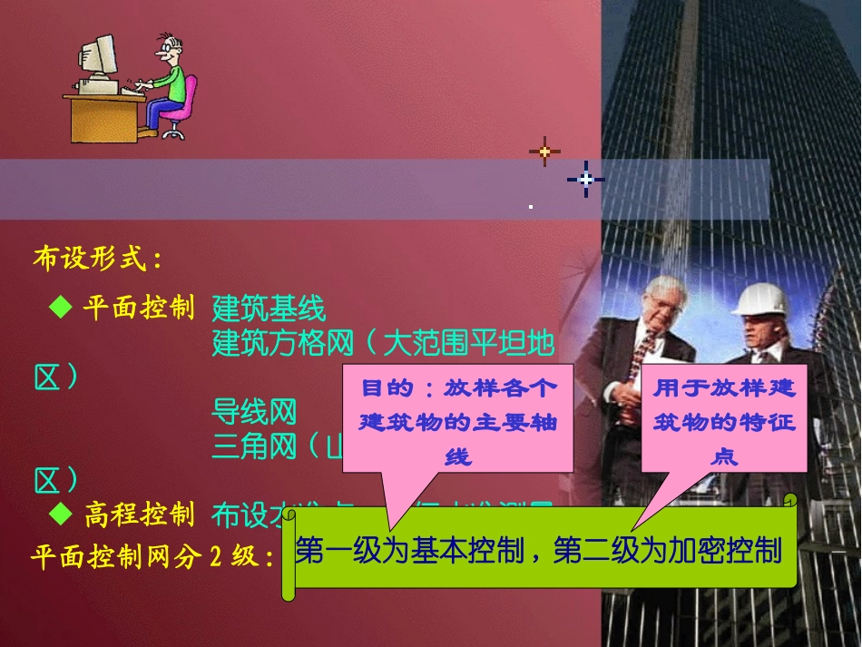 施工控制测量_第3页